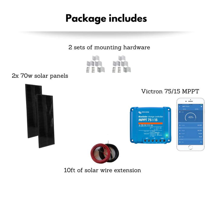 Victron MPPT Bluetooth Solar Starter Kit - Compact 140w Solar Energy Kit With a Bluetooth MPPT Controller