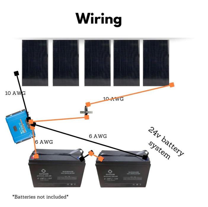 Victron Energy - 800 watt Solar System - 24v