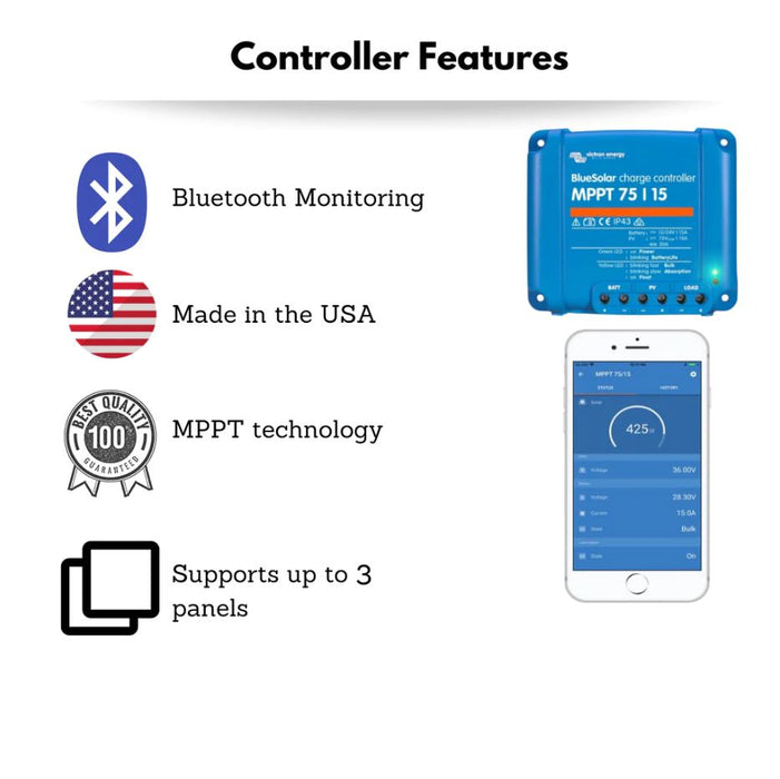 Victron MPPT Bluetooth Solar Starter Kit - Compact 140w Solar Energy Kit With a Bluetooth MPPT Controller